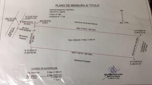 Sobre Ruta 3 Propiedad De 32.168 M2 En Limpio