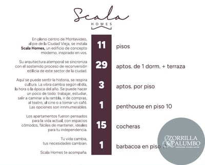 Apartamento En Pozo 1 Dorm Balcón Centro Pasos 18 Julio