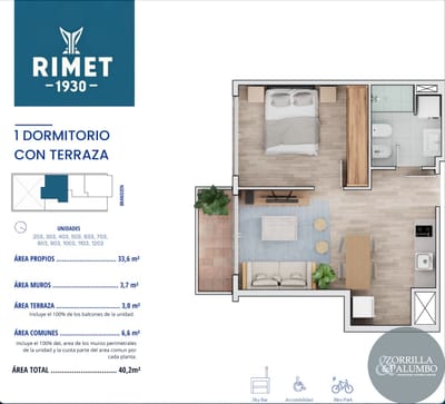 1 Dorm. a Estrenar con Terraza | Sky Bar | Cordón | Brandzen 1930
