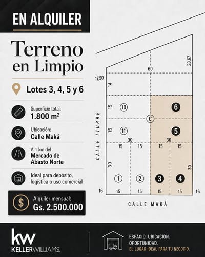 Alquilo Terreno De 1.800 M² Zona Abasto Norte - Limpio