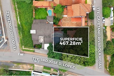 Terreno - Venta - Villa Aurelia, Paraguay