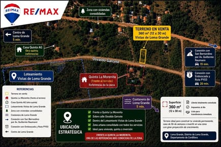 Terreno - Venta - Loma Grande, Cordillera, Paraguay