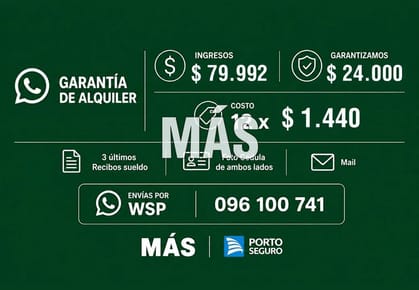 Apartamento Alquiler Aguada Montevideo iMas.uy LC