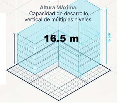 EXCELENTE UBICACION  VENTA LOCAL COMERCIAL O PROYECTO SALIDA A 2 CALLES 486m2