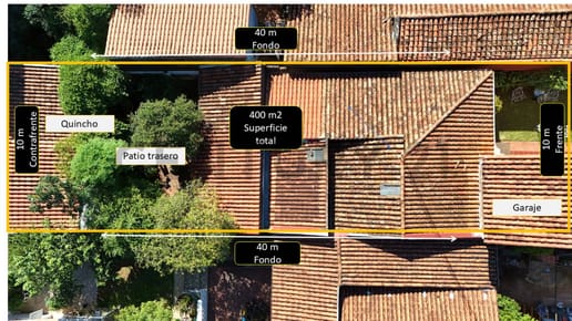 Casa en San Rafael