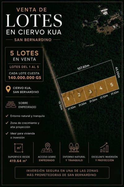 En Venta terreno de 2098 m² en San Bernardino - Zona Ciervo Cua