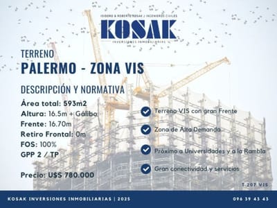 Terreno en Venta en Palermo - Zona VIS
