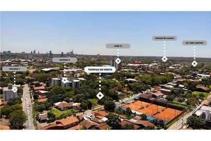 Oportunidad de inversión zona CIT LUQUE 