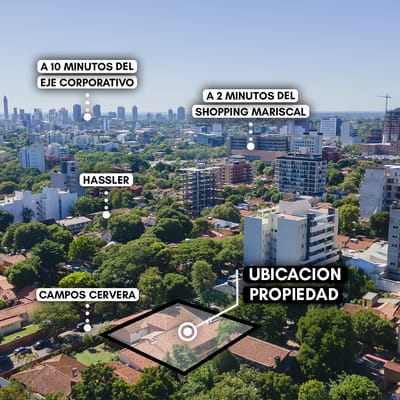 Terreno en esquina en Recoleta