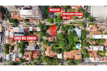 Terreno - Venta - Recoleta, Paraguay