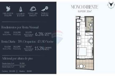 Departamento ALTEA DEL SOL