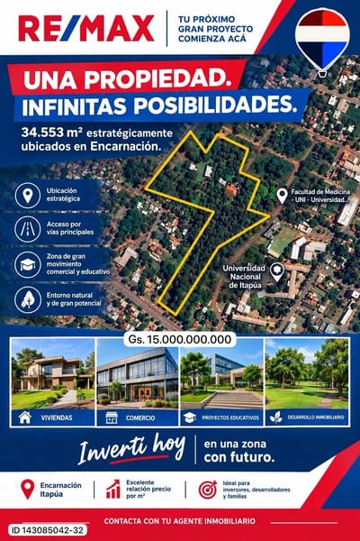 UNA UBICACIÓN. MÚLTIPLES OPORTUNIDADES DE INVERSIÓN.