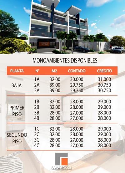 EN PRE VENTA DEPARTAMENTOS TOTALMENTE AMOBLADOS AV BANZER 7MO ANILLO