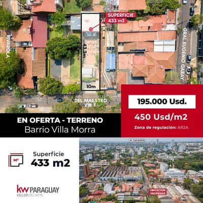 OFERTA- Terreno en Venta, Barrio Villa Morra
