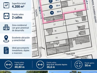 VENDO TERRENO DE 4.200 M2 SOBRE RUTA GRAL ELIZARDO AQUINO EN LUQUE