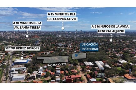 Terreno venta Luque Avenida Ita Yvate Campo Grande 