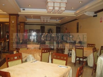 Local Comercial Alquiler Av. Gregorio Escobedo - Jesus Maria