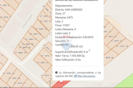 Terreno - Venta - San Lorenzo, Central, Paraguay