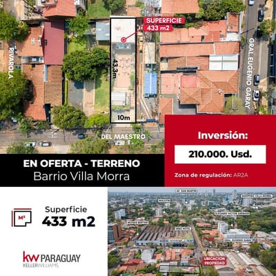 Terreno Barrio Villa Morra