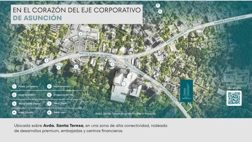 Petra Imperiale oficinas corporativas
