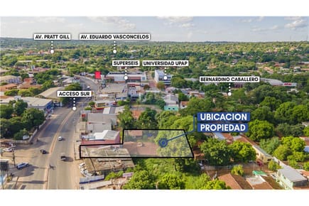 VENDO LOCAL COMERCIAL + TERRENO SOBRE ACCESO SUR