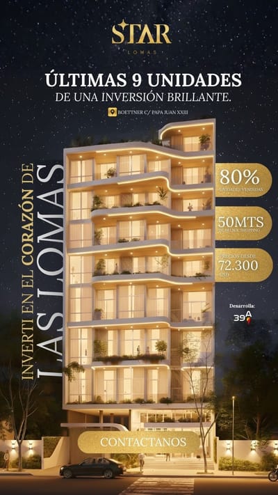 Extraordinaria oportunidad de INVERSION a 50 mts  del Shopping del Sol
