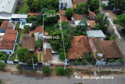 Increíble Oportunidad de Inversión en Vista Alegre