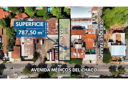 TERRENO SOBRE AVENIDA MEDICOS DEL CHACO AlP