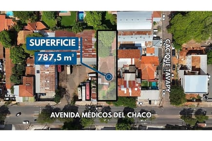 VENDO TERRENO SOBRE AVDA. MÉDICOS DEL CHACO