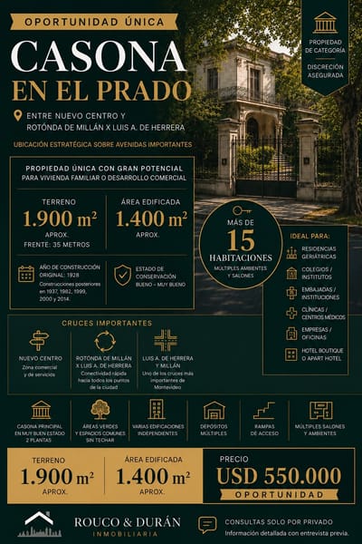 Venta de casona en el prado. Una oportunidad única para grandes proyectos. La información al detalle solo se brinda al concretar llamado