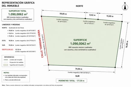 VENDO TERRENO EN BARRIO RECOLETA Superficie: 1.090 M2 Zona: Almenitas