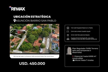 Terreno en San Pablo Asunción para desarrollo
