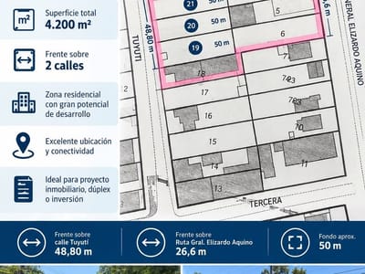 VENDO TERRENO DE 4.200 M2 SOBRE RUTA GRAL ELIZARDO AQUINO EN LUQUE
