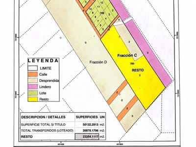 VENDO CASA QUINTA DE 2.2 HECTAREAS EN LIMPIO