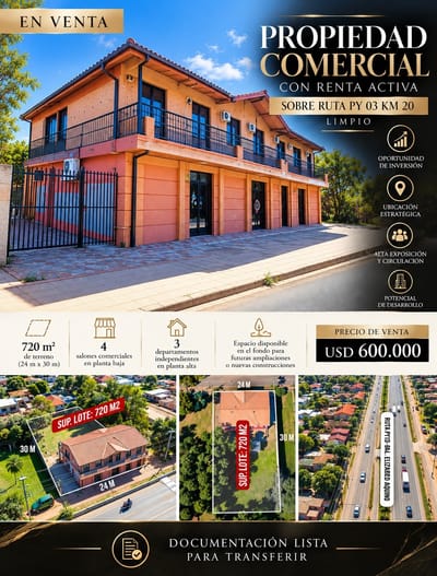 PROPIEDAD COMERCIAL CON RENTA ACTIVA | LIMPIO