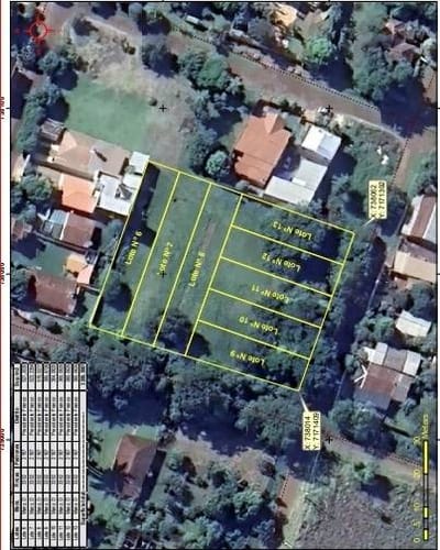 EN VENTA TERRENO EN CIUDAD DEL ESTE 