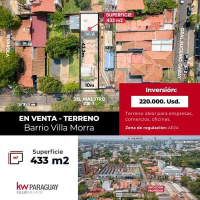 En Venta Terreno - Barrio Villa Morra 