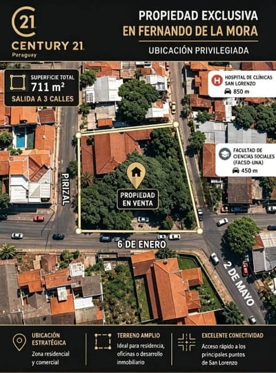 Propiedad Premium con acceso a 3 calles, a minutos de Shopping Pinedo