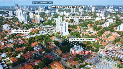 TERRENO PREMIUM PARA DESARROLLO INMOBILIARIO AVDA. MOLAS LÓPEZ