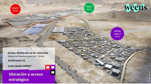 WEENS VENDE : TERRENO INDUSTRIAL EN EXCLUSIVO CONDOMINIO INDUSTRIAL EN LURIN