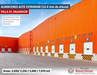ALQUILER DE ALMACEN DE 2,030M2 (ALTURA 12.4 MTS) - VILLA EL SALVADOR