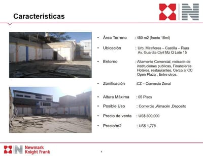 Venta de Terreno Comercial  Piura - Castilla 450 m2