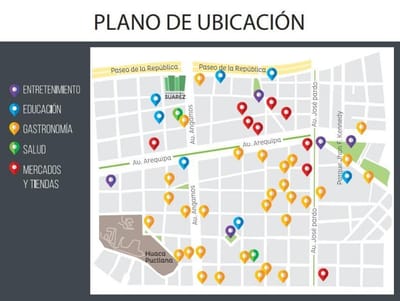 Terreno / Lote en Venta en Miraflores