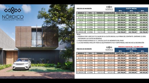 CONDOMINIO NÓRDICO