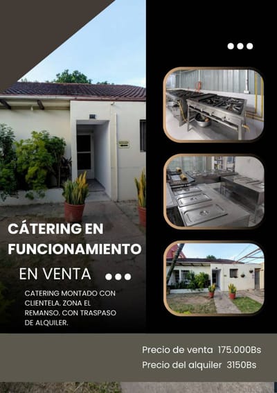 TRASPASO DE ALQUILER Y VENTA DE NEGOCIO LLAVE EN MANO.