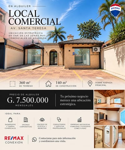 Alquilo Local Comercial sobre Avenida Santa Teresa