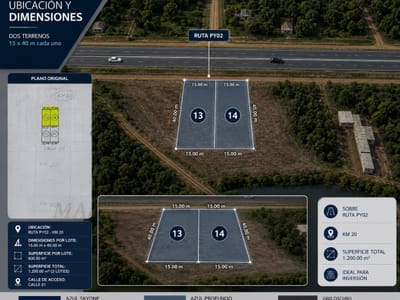 Lotes Comerciales Ruta PY02: Ubicación Estratégica Minga Guazú