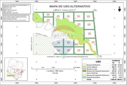 campo -venta 