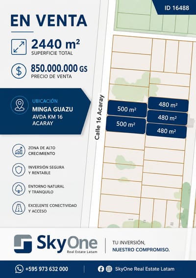 Oferta En Venta 5 Terrenos Sobre Doble Avda Km 16 Acaray