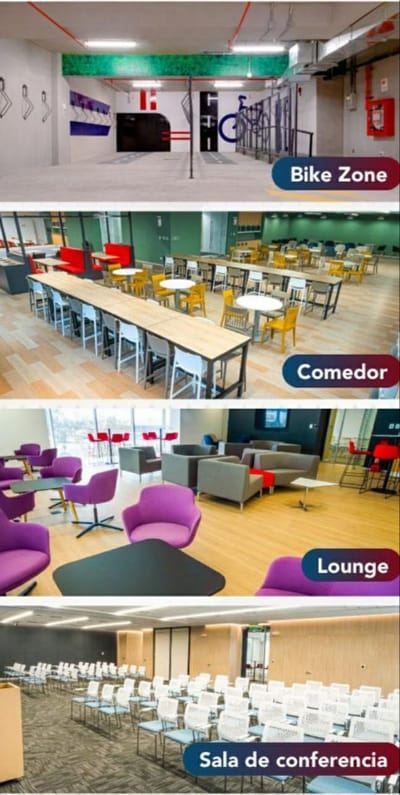 EXCELENTE LOCAL EN EL CORAZON DE SAN ISIDRO FINANCIERO
